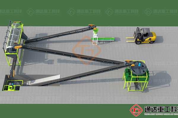 養(yǎng)豬場糞便含水高、太臭怎么解決?小型豬糞有機肥生產(chǎn)線怎么建?