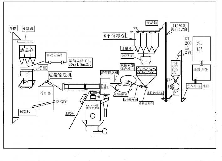 生產(chǎn)線3_meitu_1_meitu_1.jpg 生產(chǎn)線3_meitu_1_meitu_1.jpg