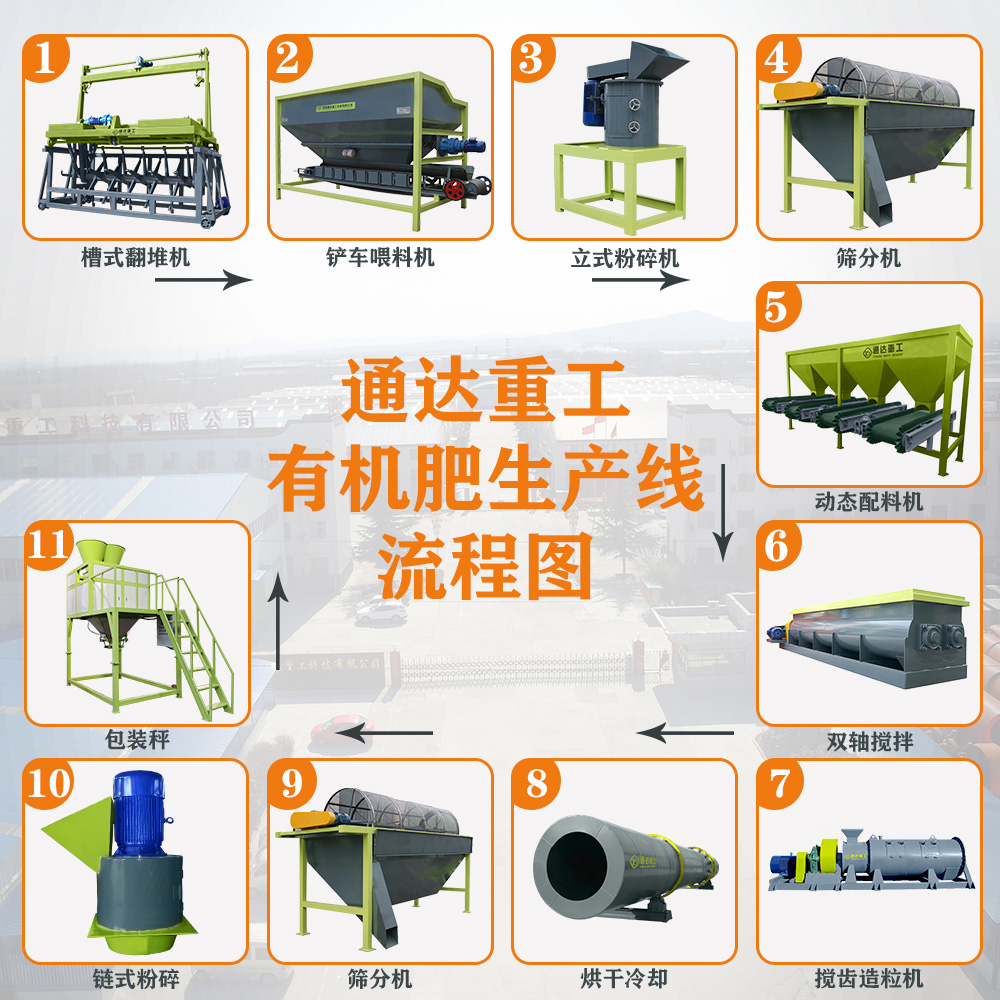 有機(jī)肥2_meitu_1.jpg 有機(jī)肥2_meitu_1.jpg